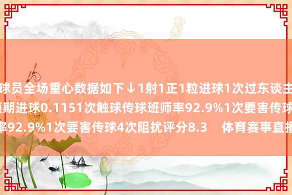 球员全场重心数据如下↓1射1正1粒进球1次过东谈主班师4次丢失球权预期进球0.1151次触球传球班师率92.9%1次要害传球4次阻扰评分8.3    体育赛事直播