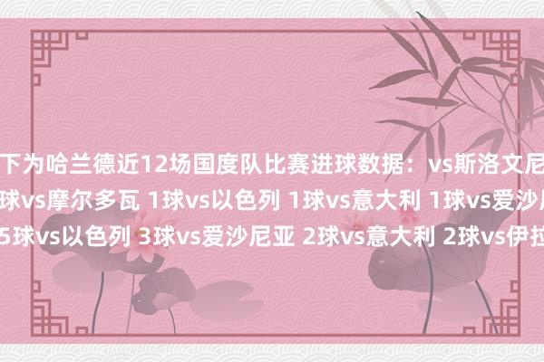 以下为哈兰德近12场国度队比赛进球数据:vs斯洛文尼亚 1球vs哈萨克斯坦 3球vs摩尔多瓦 1球vs以色列 1球vs意大利 1球vs爱沙尼亚 1球vs摩尔多瓦 5球vs以色列 3球vs爱沙尼亚 2球vs意大利 2球vs伊拉克 2球vs塞内加尔 2球 好意思加墨全国杯-数据记录 体育录像/图片